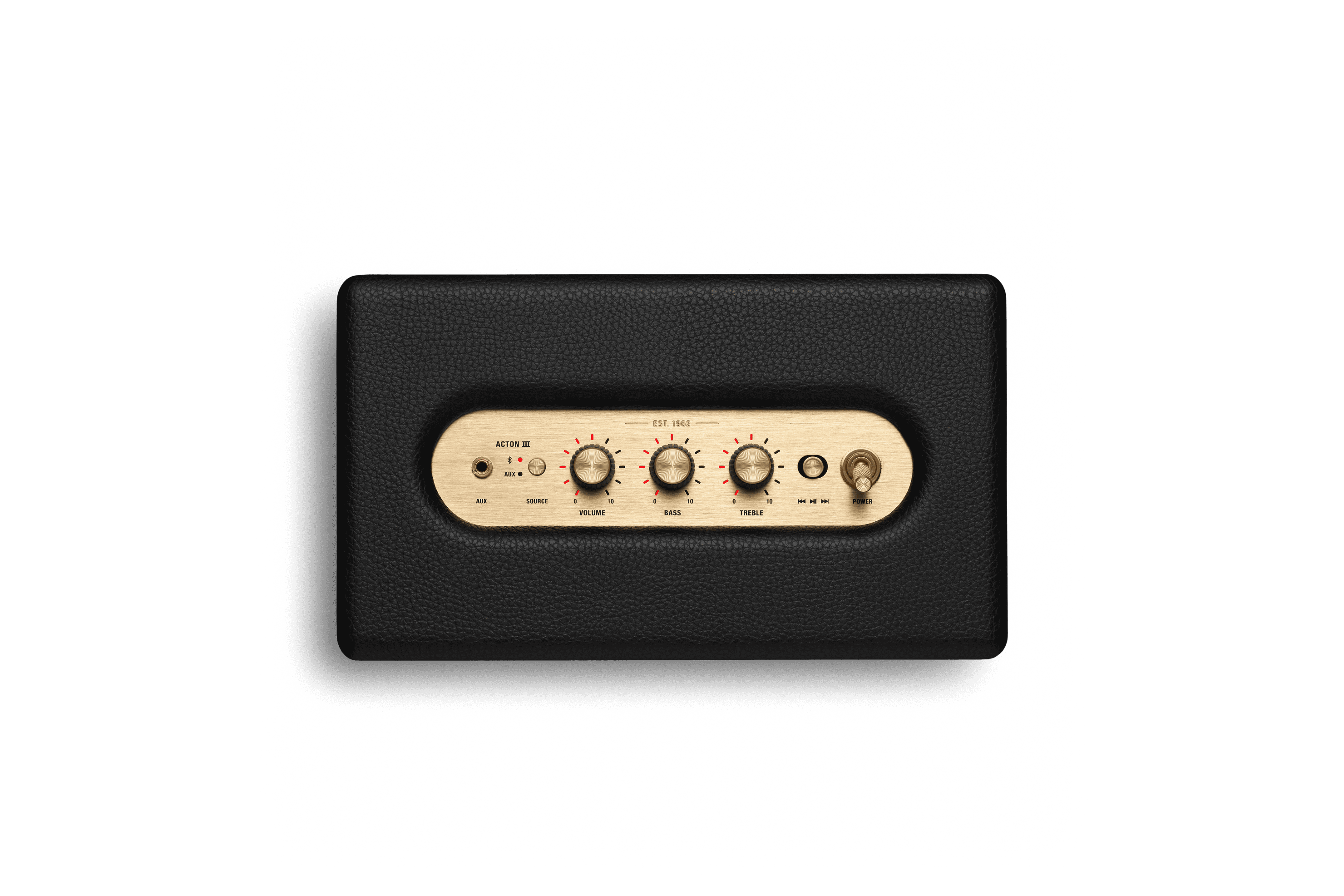 Marshall Stanmore III Review: Vintage Style Meets Modern Sound